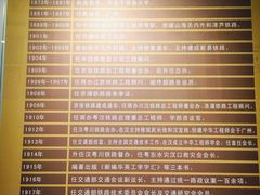 -詹天佑故居博物馆