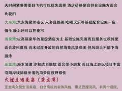 -锦里海景海鲜餐厅.三亚老字号(亚龙湾中心广场店)