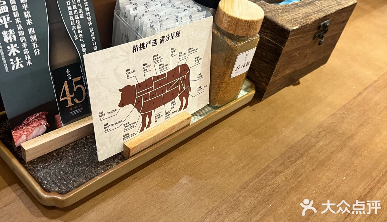 胡同烤肉国金天地店打卡