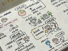 -竞思注意力·专注力·学习能力训练(广开中心)