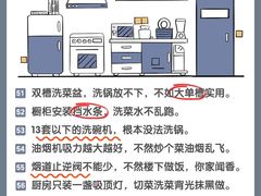 -居丽装饰空间设计(总部)