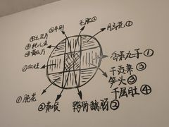 -刁姐火锅(五小区店)