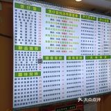 论顺德老字号煲仔饭，我选西门口的“何氏煲仔饭”，美女都爱[呲牙]