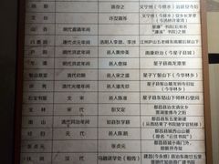 -九江市博物馆