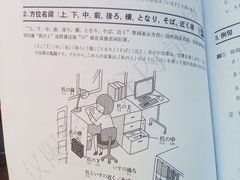 -学习谷日语培训日本留学·多语种外语教学(西单宣武分部)