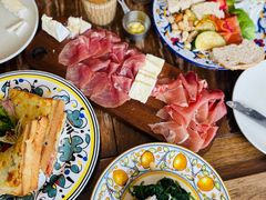 -Alimentari早午餐(安福路店)