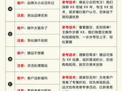 -良辉·演讲口才培训