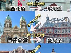 -天津之眼摩天轮