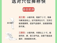 -康之道盲人按摩(二七路No.5店)