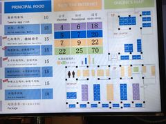 -网友电竞网咖(望京店)