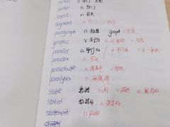 -新东方·考研·四六级·专转本(全民校区)