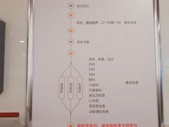 -普惠体检中心(西安曲江体检中心)
