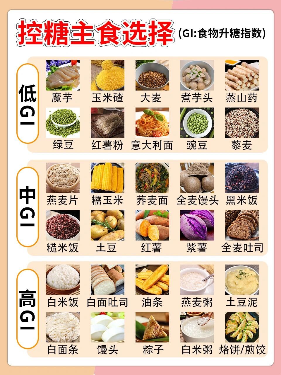 便捷膳食—现代生活的调味剂