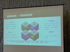 -凡恩格林幼儿园(中灿苑校区)