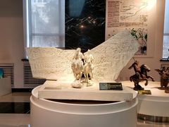 -哈尔滨规划展览馆