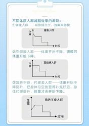-Fundi张玉珊修身堂·indiba·BTL科技瘦身