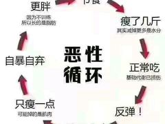 -爱尚游泳健身(外交公寓店)