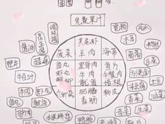 -九鼎轩脆毛肚火锅(南京东路店)