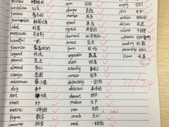 -新航道雅思托福·留学·考研培训(人民广场校区)