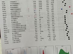 -全心全意连锁动物医院(加州店)