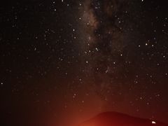 -莫纳克亚山天文台