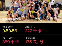 -超级猩猩健身·团课(国贸店)