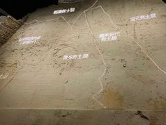 -西安唐皇城墙含光门遗址博物馆