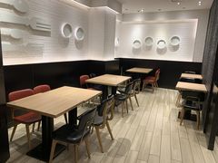 -必胜客(王府井店)