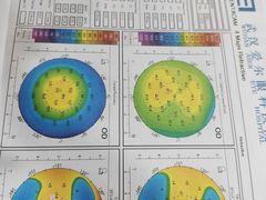 -武汉大学附属爱尔眼科医院(湖北总院)
