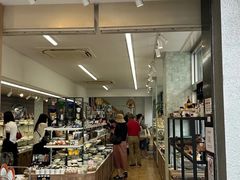 -合羽桥道具街(Kappabashi)