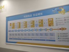 -童程童美少儿编程乐高机器人(河西万达校区)