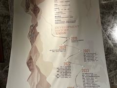 -重庆两江夜游-交运系列