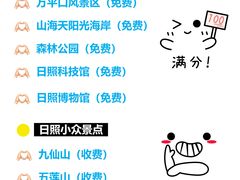 -巧克力渔家.小船海鲜家常菜(万平口店)