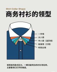 -THE RUIZ GZ睿制西装定制