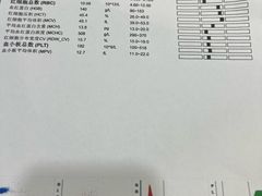 -艾贝尔宠物医院·24H转诊中心·肿瘤猫专科(江宁双龙店)