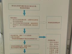 -北京大学口腔医院(魏公村总院)