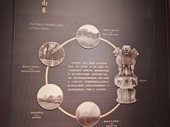 -法门文化景区