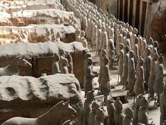 -秦始皇帝陵博物院(兵马俑)
