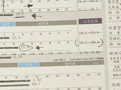 -YCHL Studios健身工作室(市二宫店)