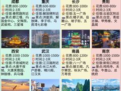 -荣晨私房菜(风尚米兰店)
