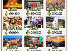 -秦始皇帝陵博物院(兵马俑)