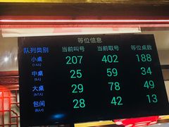 -胡大饭馆 24h(簋街总店)