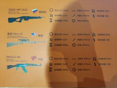 -真枪会射击俱乐部(河西中央公园店)