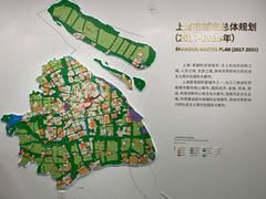 -上海城市规划展示馆