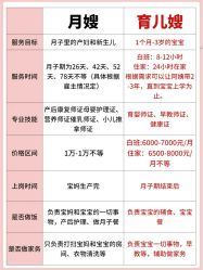 -北京妇产医院(东院)