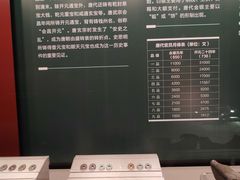 -中国钱币博物馆
