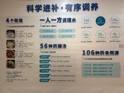 -恒悦贝贝月子会所(海珠店)