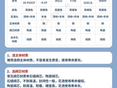 -闽龙广场