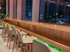 -人间酒暖·Go blanc·烧鸟·深夜食堂(陆家嘴店)