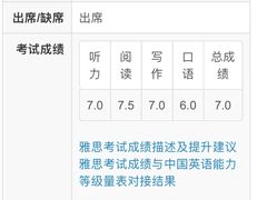 -JT PREP国际学科课程·IB·AP·Alevel(陆家嘴校区)